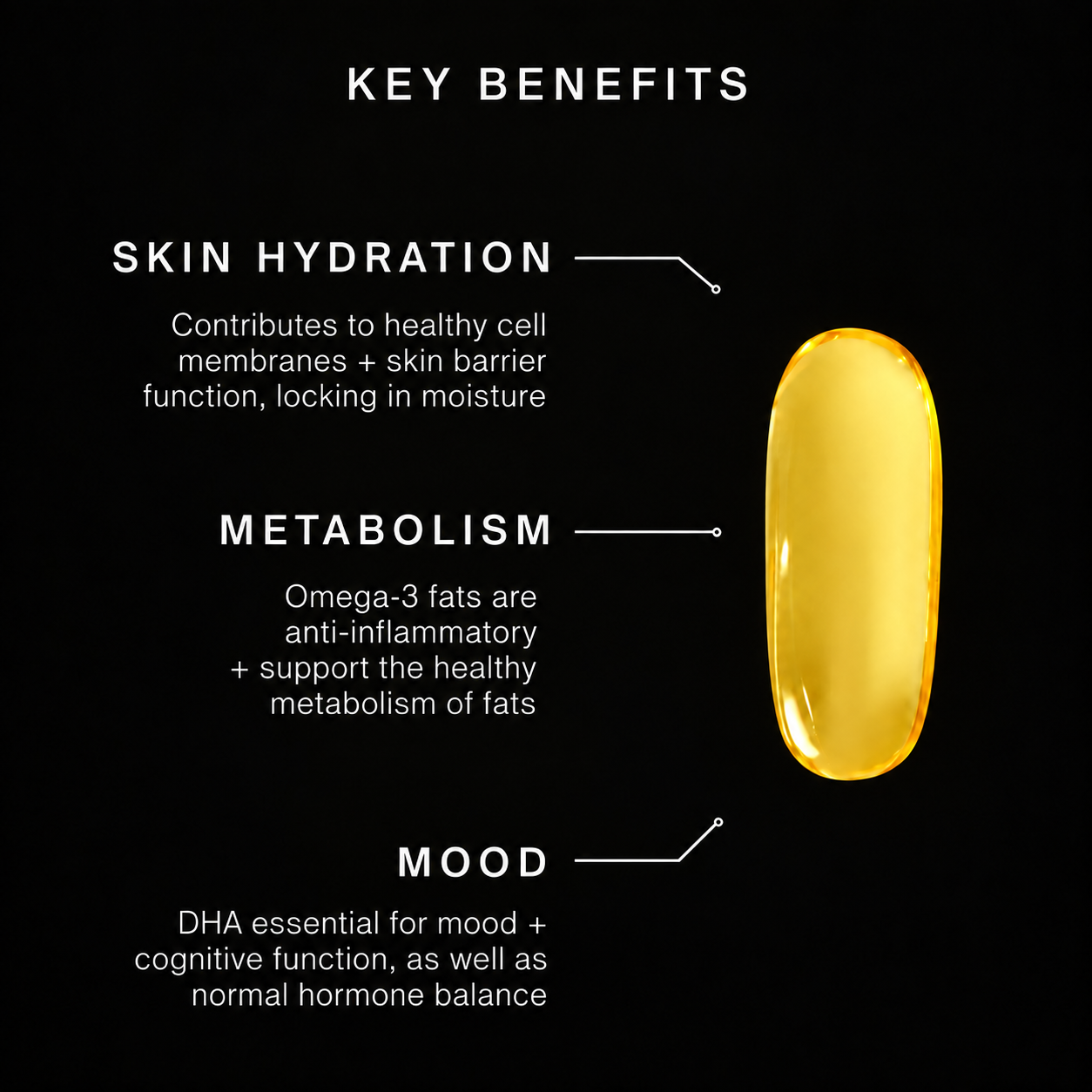 Omega 369 Fish Oil